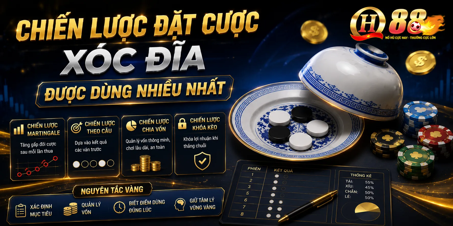 Chiến Lược Đặt Cược Xóc Đĩa Được Dùng Nhiều Nhất