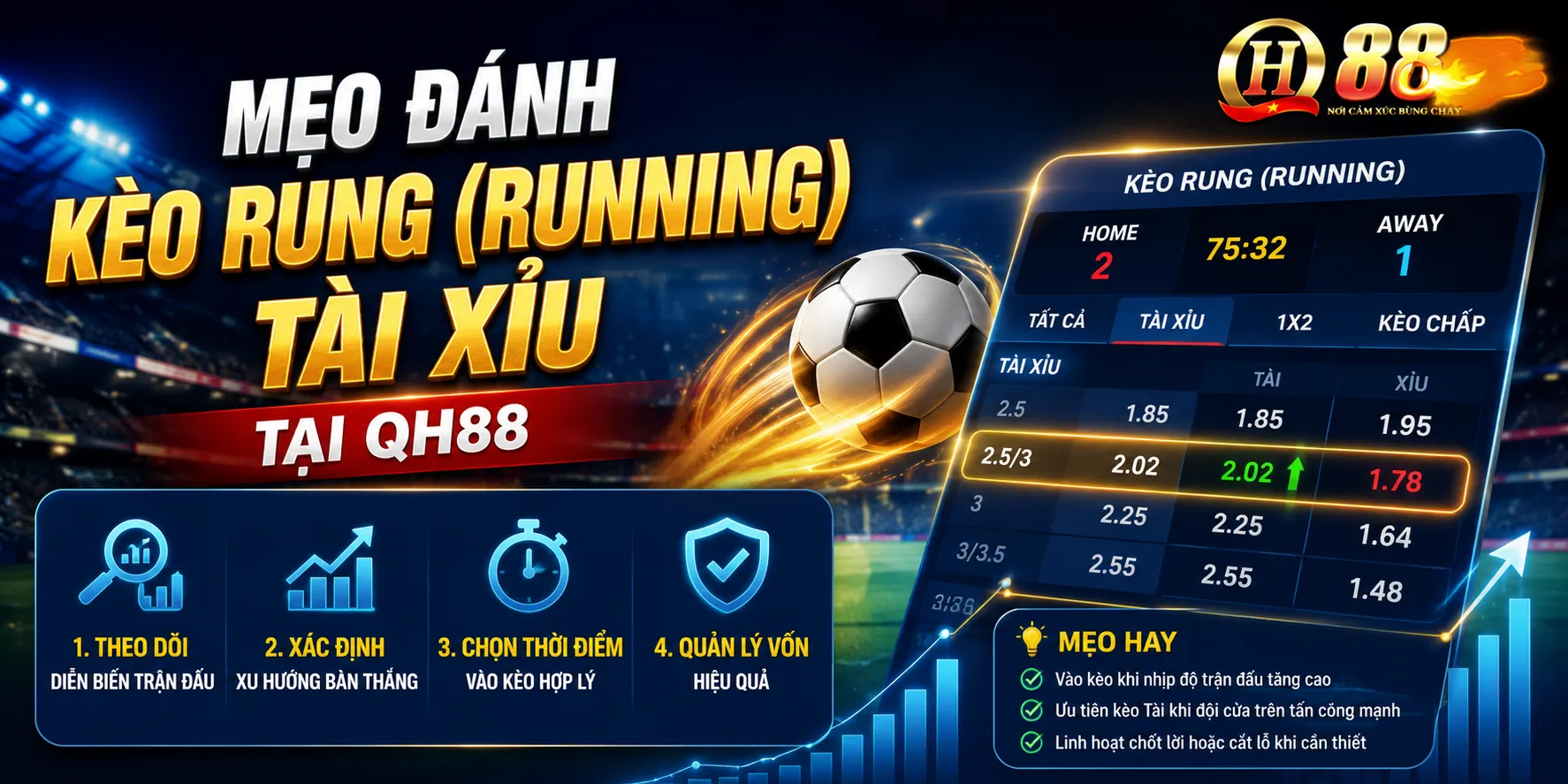 Mẹo đánh Kèo Rung (Running) Tài Xỉu tại QH88